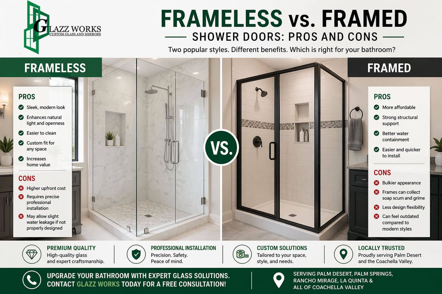 Frameless vs. Framed Shower Doors: Pros and Cons